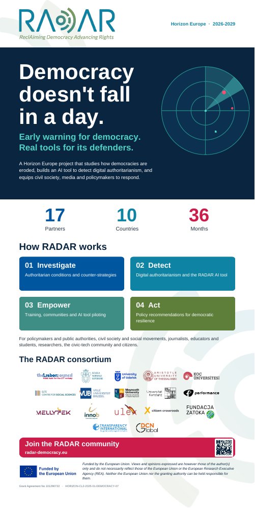 RADAR roll-up banner